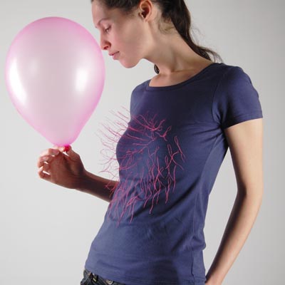 Wrijving met ballon